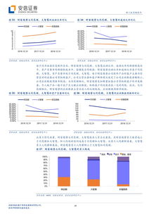 互聯(lián)網(wǎng)金融信息服務(wù) 財(cái)富趨勢(shì)上市折射的行業(yè)新趨勢(shì)與未來(lái)展望