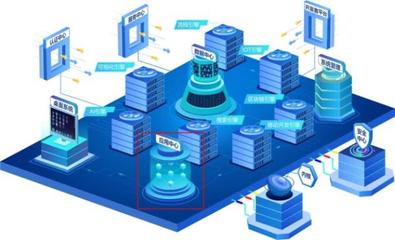 DataOS應用中心 為何贏得全員贊譽的智慧平臺？